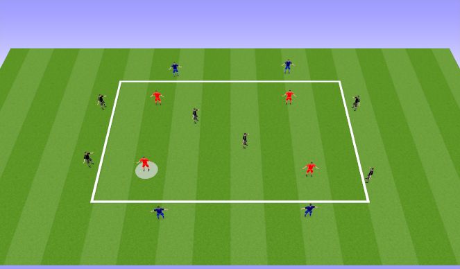 Football/Soccer Session Plan Drill (Colour): Rondo-Possession 