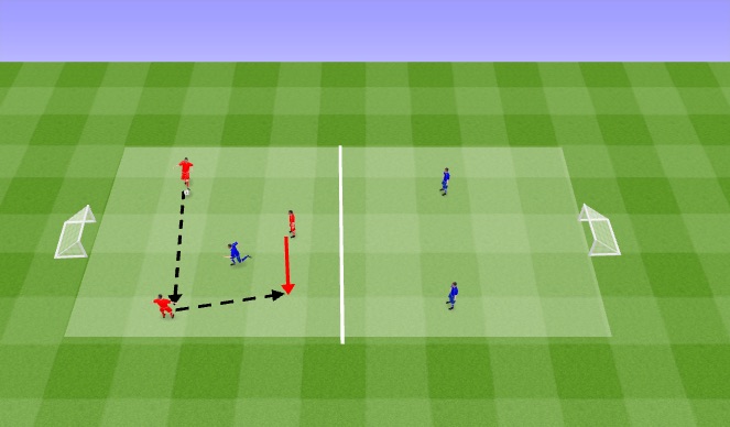 Football/Soccer Session Plan Drill (Colour): Rondo Main Activity