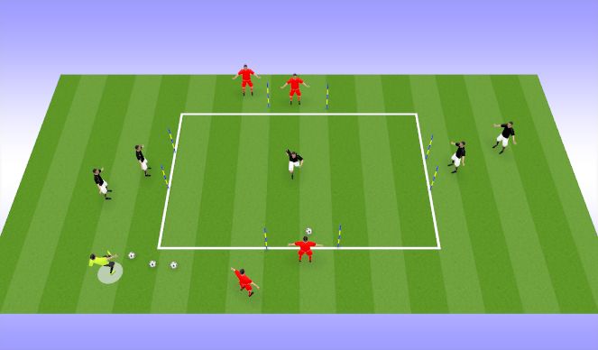 Football/Soccer Session Plan Drill (Colour): 1v1 defending and transition