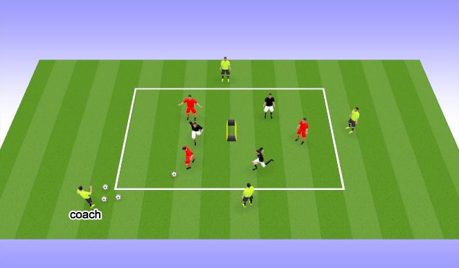 Football/Soccer Session Plan Drill (Colour): 3v3+#