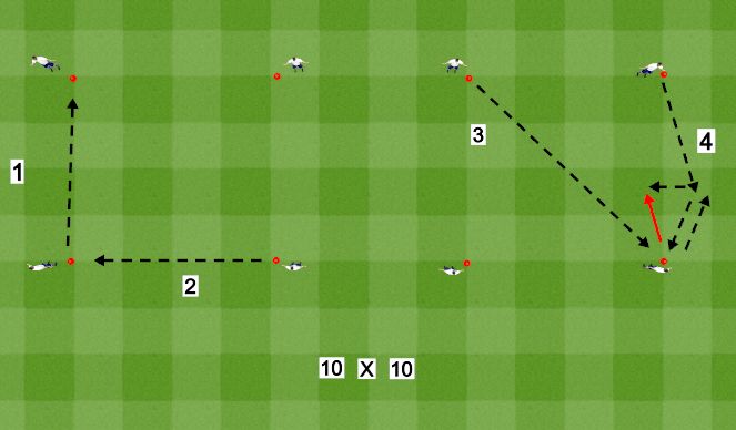 Football/Soccer Session Plan Drill (Colour): Ball Tech 1-4