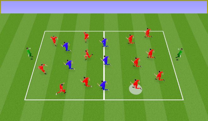 Football/Soccer Session Plan Drill (Colour): Presión/cambios orientación