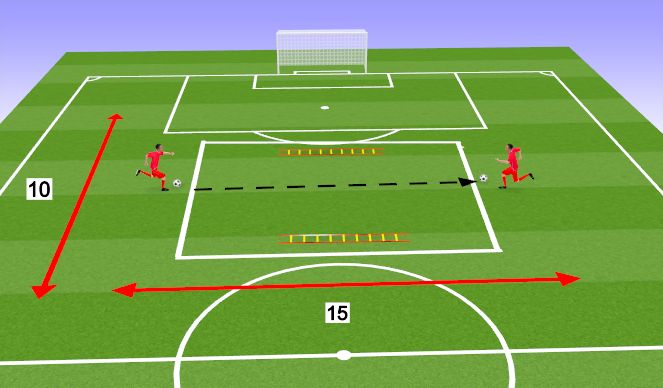 Football/Soccer Session Plan Drill (Colour): Passing, dribbling and juggling