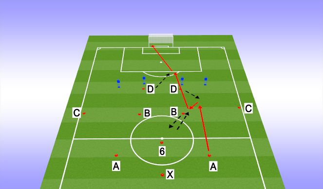 Football/Soccer Session Plan Drill (Colour): WARM-UP - ATT PLAY #2