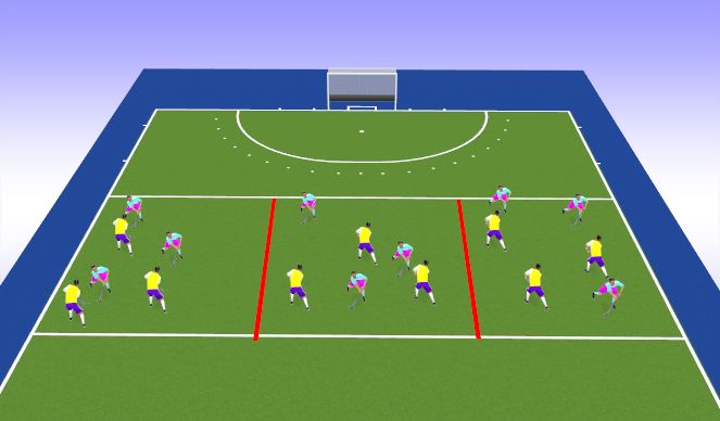 Hockey Session Plan Drill (Colour): Warm Up- Turn and Burn