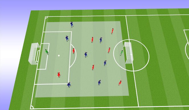Football/Soccer Session Plan Drill (Colour): 7v7+GK 