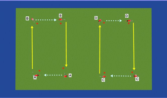 Hockey Session Plan Drill (Colour): Pass + Move