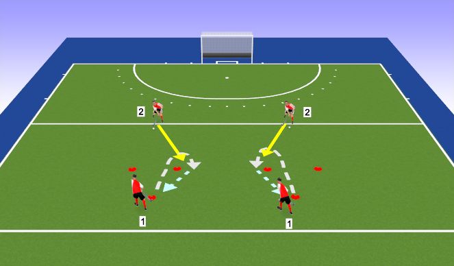 Hockey Session Plan Drill (Colour): Open Receptions