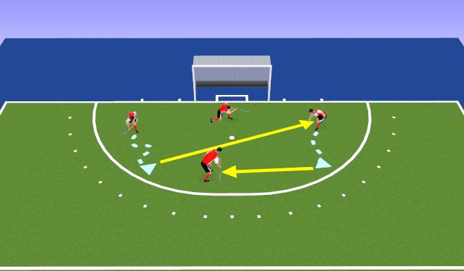 Hockey Session Plan Drill (Colour): Name Game