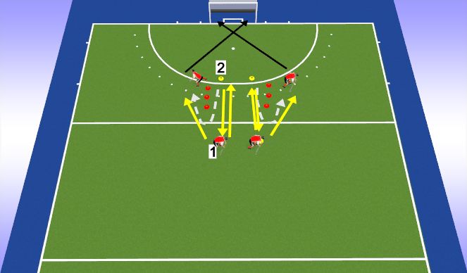 Hockey Session Plan Drill (Colour): Leading and shooting