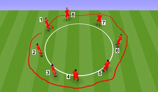 Football/Soccer Session Plan Drill (Colour): Screen 1