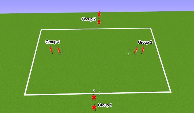 Football/Soccer Session Plan Drill (Colour): Warm Up Variation 6