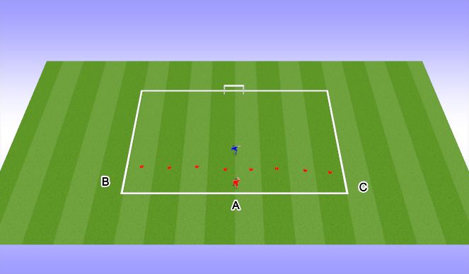Football/Soccer Session Plan Drill (Colour): Create space to shoot