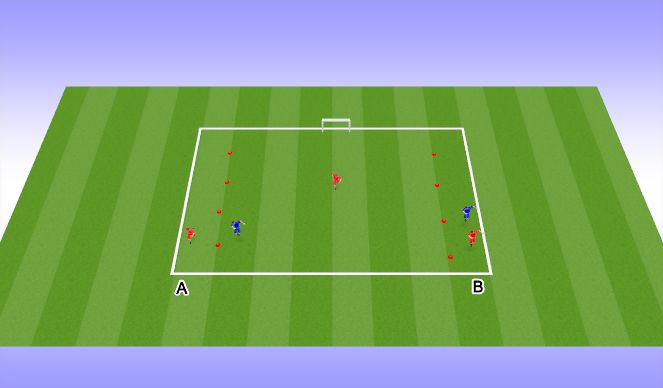 Football/Soccer Session Plan Drill (Colour): Create Space to Cross
