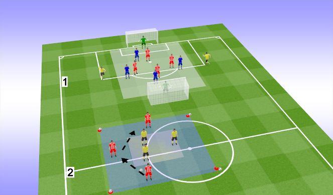 Football/Soccer Session Plan Drill (Colour): 4v4 + 3v3