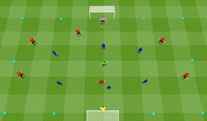 Football/Soccer Session Plan Drill (Colour): Game: 7v7+1