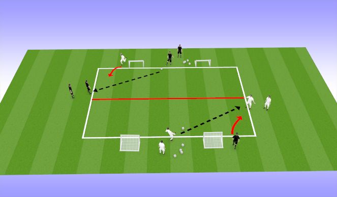Football/Soccer Session Plan Drill (Colour): Actvity #3