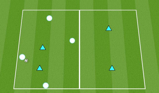 Football/Soccer Session Plan Drill (Colour): 4v2(+2) Rondos