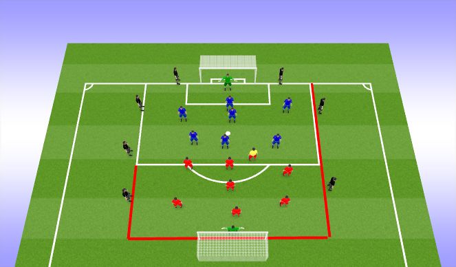 Football/Soccer Session Plan Drill (Colour): Cage