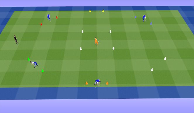 Hockey Session Plan Drill (Colour): Animation 2