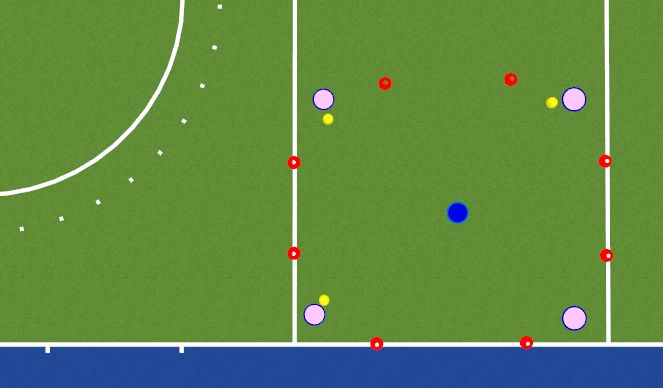 Hockey Session Plan Drill (Colour): Pre-Scan Passing