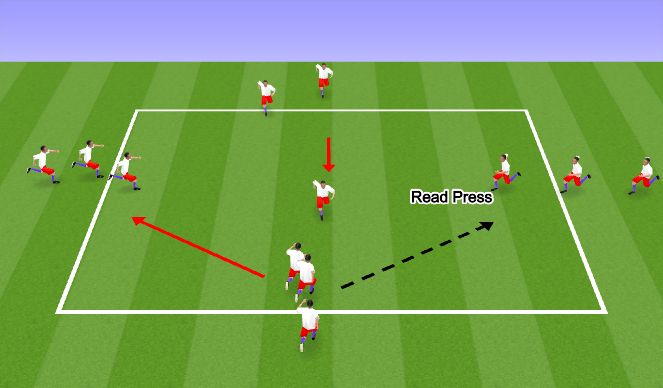 Football/Soccer Session Plan Drill (Colour): Set up
