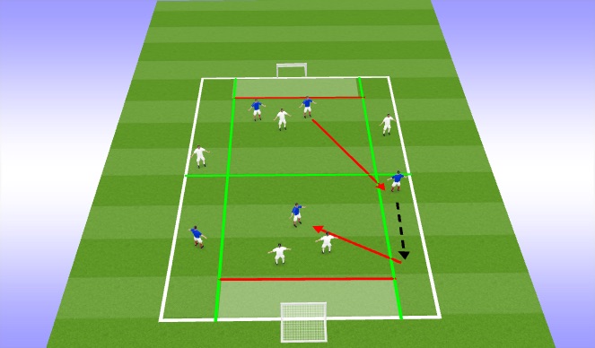 Football/Soccer Session Plan Drill (Colour): Warm up/Start Up