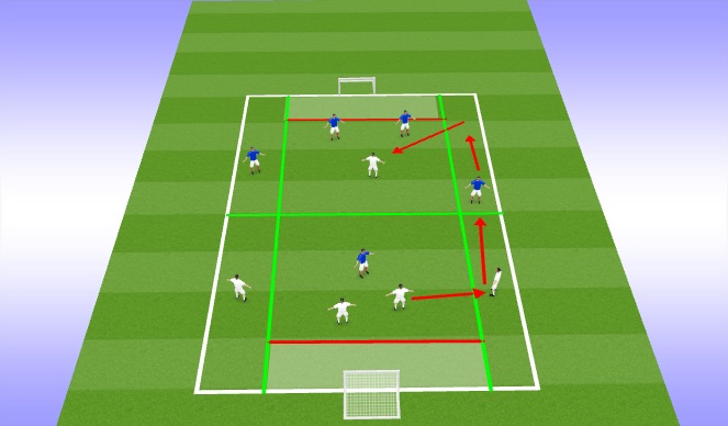 Football/Soccer Session Plan Drill (Colour): 1vs1 in wide areas