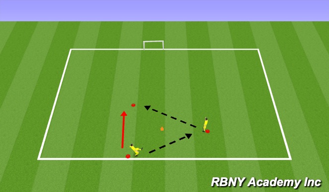 Football/Soccer Session Plan Drill (Colour): Give and go competition