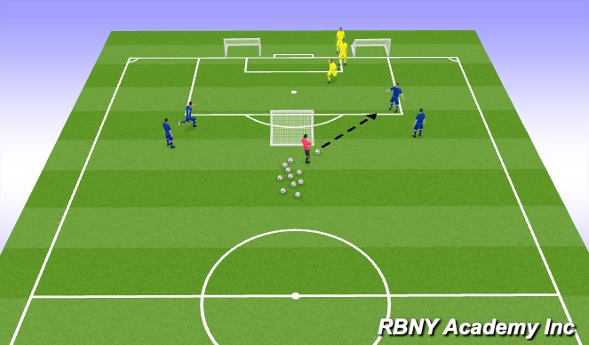 Football/Soccer Session Plan Drill (Colour): 2v1, 3v2 Give and go