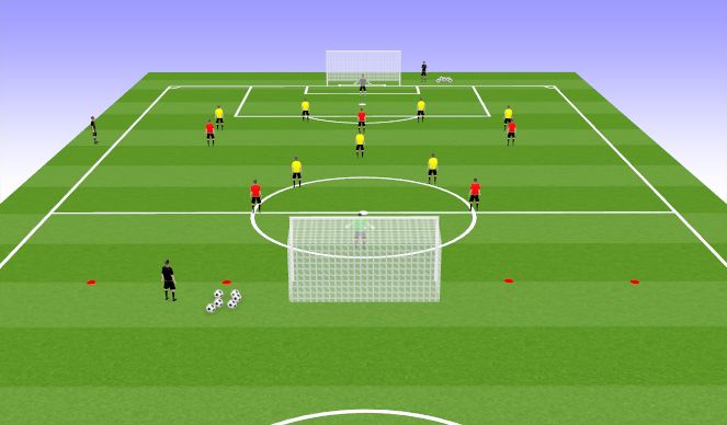 Football/Soccer Session Plan Drill (Colour): GT