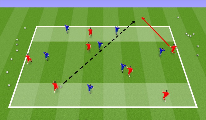 Football/Soccer Session Plan Drill (Colour): CB 1