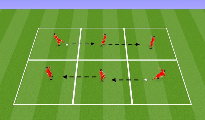 Football/Soccer Session Plan Drill (Colour): Passing - Open Up