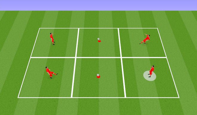 Football/Soccer Session Plan Drill (Colour): Partner Skittles 