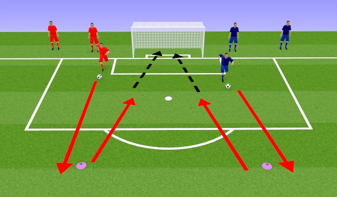 Football/Soccer Session Plan Drill (Colour): Dribble/Shot Race