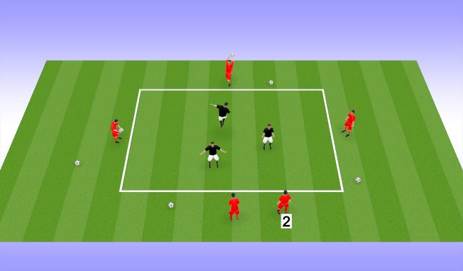 Football/Soccer Session Plan Drill (Colour): Clearing surfaces activation