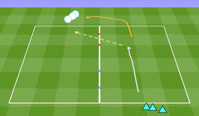 Football/Soccer Session Plan Drill (Colour): Warm-up Running wing ball & passing