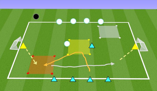 Football/Soccer Session Plan Drill (Colour): RWB to Shoot
