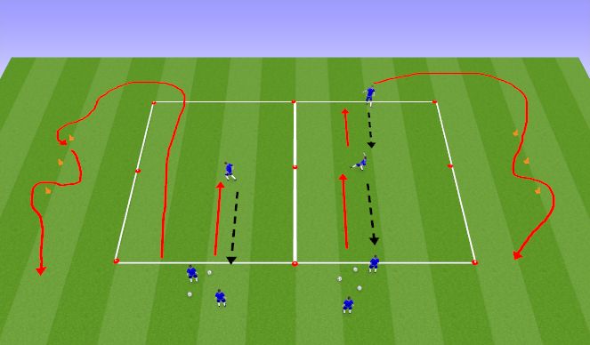 Football/Soccer Session Plan Drill (Colour): Technical Practice (Turns)