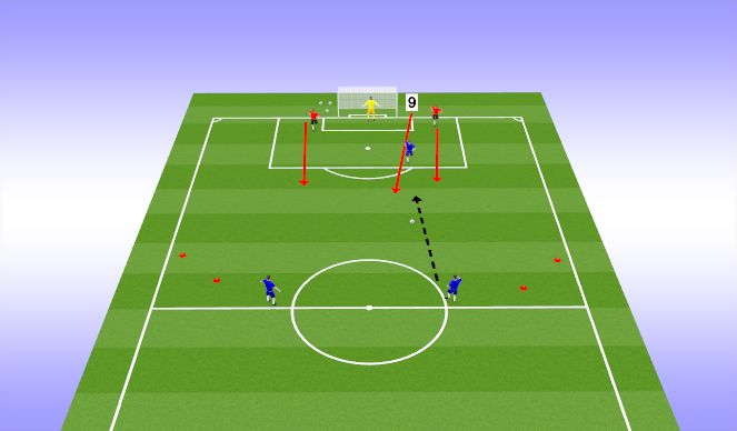 Football/Soccer Session Plan Drill (Colour): Game Related - 3v2 To Goal