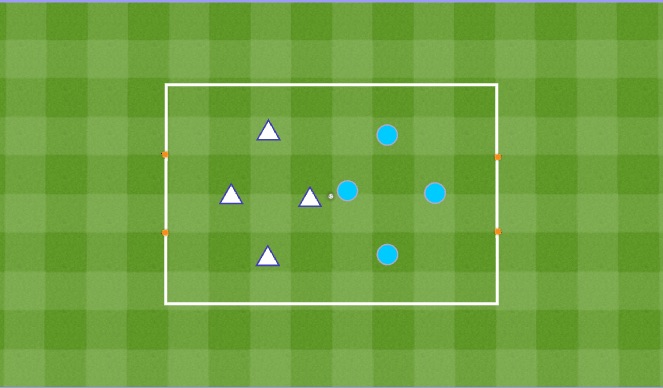 Football/Soccer Session Plan Drill (Colour): Warm-Up Small Sided Game