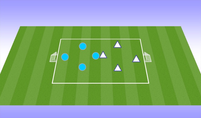 Football/Soccer Session Plan Drill (Colour): Game: Technical/Tactical