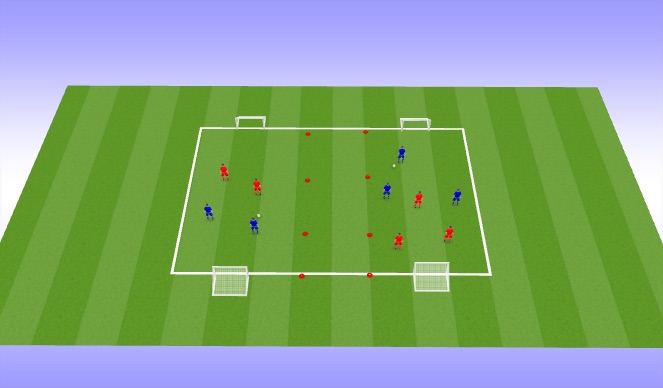 Football/Soccer Session Plan Drill (Colour): Drop In/Introduction