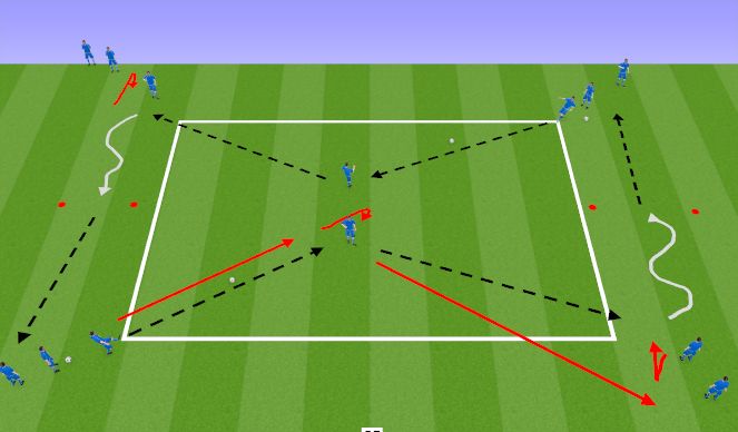 Football/Soccer Session Plan Drill (Colour): Rectangle(Turn/Back Foot)