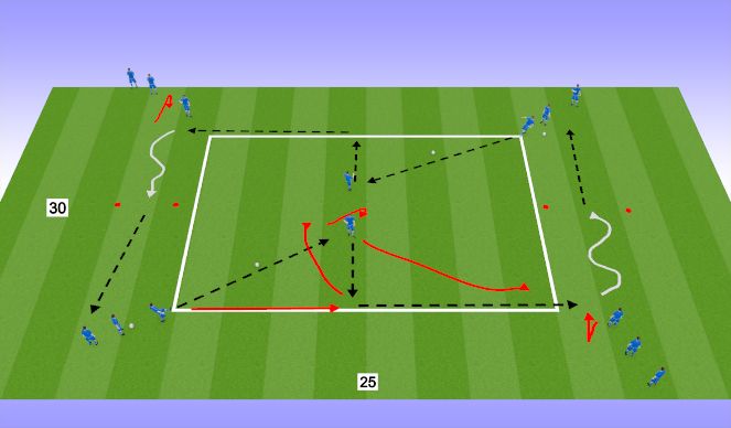 Football/Soccer Session Plan Drill (Colour): Rectangle(Lay Off)
