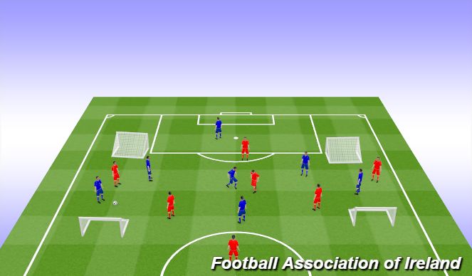 Football/Soccer Session Plan Drill (Colour): practice