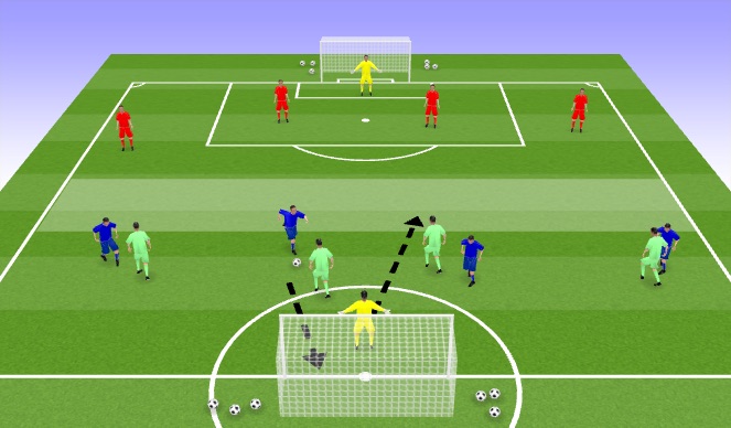 Football/Soccer Session Plan Drill (Colour): AM 1