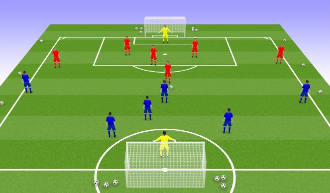Football/Soccer Session Plan Drill (Colour): AM 2