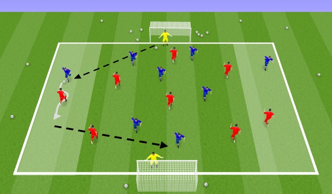 Football/Soccer Session Plan Drill (Colour): WF 1