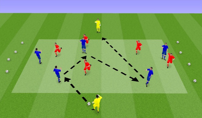 Football/Soccer Session Plan Drill (Colour): Screen 8